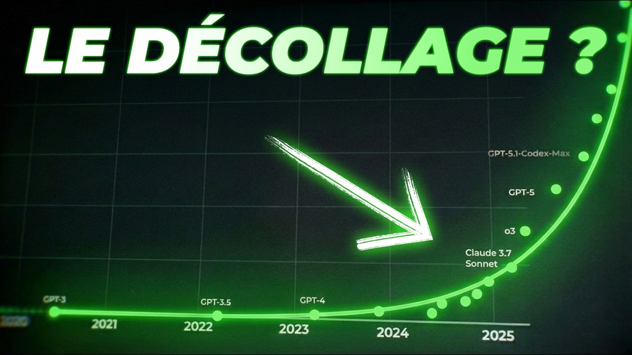 “Nous ne sommes pas prêt” - Sam Altman (2026)