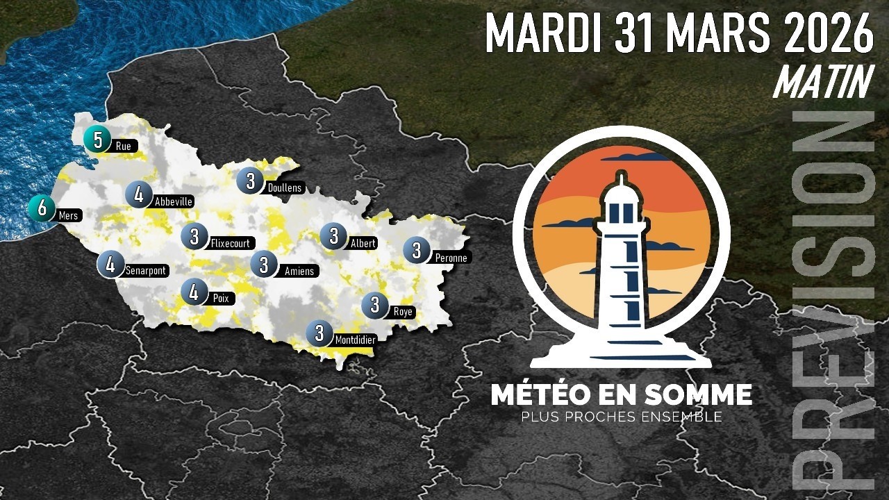 Prévision du Mardi 31 Mars 2026