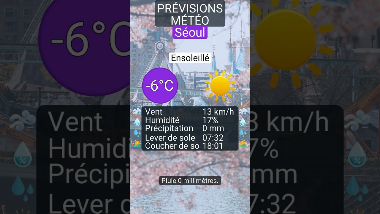 Prévisions météo du 6 février 2026 pour Séoul