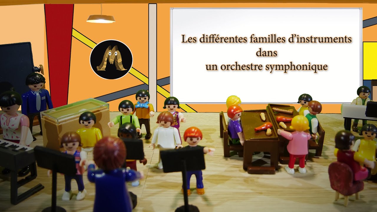 Les familles d'instruments